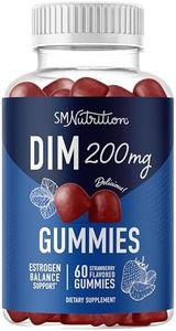 DIM Gummie