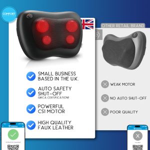Comfort Supplies Shiatsu Massager – Deep Tissue Neck and Back Relief
