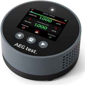 AEGTEST HO
