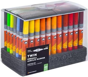 Molotow On