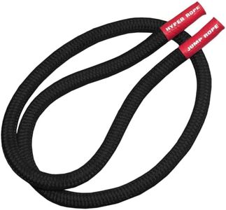 Hyperwear 
