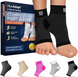 Compressio