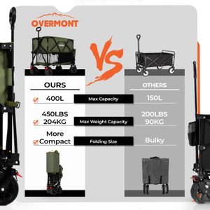 Overmont 400L Folding Wagon – Green Collapsible Utility Cart