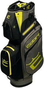 Cobra Golf