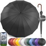 Royal Walk Windproof Large Umbrella