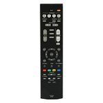 Replacement Remote Control for Yamaha RX V383 RX R383BL RX V379 3068 RXV383 RXV383BL RXV379 HTR3068, Ergonomic Remote Control, Home Theater Rceiver