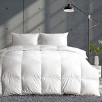 APSMILE Lightweight Feathers Down Comforter Queen, Cooling Feathers Down Duvet with 100% Cotton Cover, High Fill Power Feather Down Duvet Insert (Ivory White, 90x90)