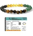 Money Magnet Bracelate, Citrine, Tigers Eye, Green Aventurine, Pyrite & Hematite with Lab Certificate