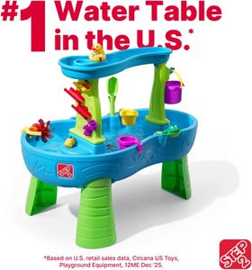 Step2 Rain Showers Splash Pond Water Table – 13-Piece Kids Outdoor Sensory Toy, Blue & Green