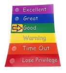 Colour Behaviour Chart/Warning Chart - Reusable arrows - Children - Toddlers - Autism - SEN