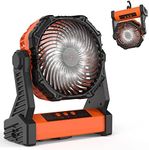 Camping Fan with LED Lantern, 10000