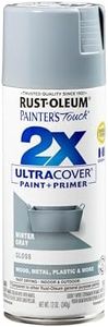 Rust-Oleum