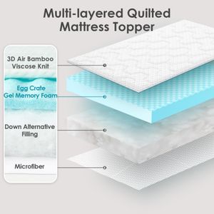 EHEYCIGA King Memory Foam Mattress Topper – Pressure Relief