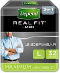 Depend Real Fit Incontinence Underw