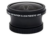 0.21x High Definition Fish-Eye Lens