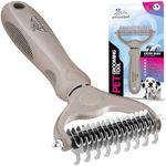 Pat your Pet Deshedding Dog Brush -