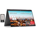 HP Envy x360 2-in-1 15.6" FHD Touchscreen Laptop, AMD Ryzen 5 7530U, 8GB RAM, 416GB Storage(256GB SSD+160GB Docking Station Set), Backlit Keyboard, 5MP IR Cam, Wi-Fi 6E, Win 11, Black