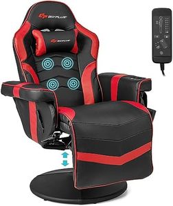 Goplus Gam