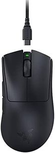 Razer Deat