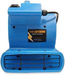 Soleaire Mini Storm 1/12 HP 380 CFM
