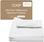 Coop Home Goods Ultra Tech Waterpro