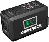 GENSROCK Portable Power Station, 98Wh Camping Solar Generator, Lithium Battery Power Bank with 2 110V/150W Peak AC Outlet, QC 3.0, Type-C, LED Flashlight for CPAP Home Camping Travel Emergency.