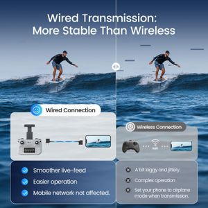 Holy Stone HS360D 4K GPS Drone – Foldable Quadcopter with Camera