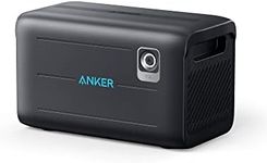 Anker Powerhouse 760 Portable Power