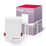 Bellman & Symfon Baby Cry Transmitter for Visit Home Alerting System – Baby Monitor Detector for Hard of Hearing and Deaf - Easy to Use Wireless Smart Home Safety Alarm for Sense of Security