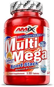 AMIX - Com