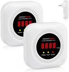 Carbon Monoxide Detectors, 2 Pack Protectmeter Portable Carbon Monoxide detectors Plug in Wall for Travel, CO Alarm/Monitor for Home/Hotel Room/RV with AC Socket with Digital LCD