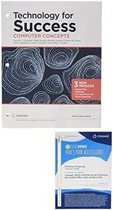 Bundle: Te