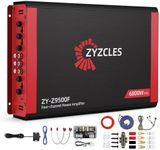 2026 Upgraded ZYZCLES 4-Channel Hig