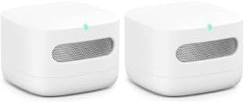 Amazon Smart Air Quality Monitor – 