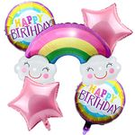 Propsicle Rainbow Theme Birthday Decoration Balloon For Girl Birthday Princess Foil Pink Color Pack of 5