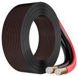 FEDUS 16 Gauge/AWG Speaker Wire Oxygen-Free Copper 2 Conductors Audio Speaker Cable for Car Speakers Stereos, Subwoofer, Home Theater Speakers, HiFi Surround Sound (20 METER, RED+BLACK)