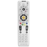 Cerepros RC64 Replacement Remote Co