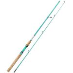 Sougayilang Fishing Rods Ultra Light Rods 2 Pieces Cork Handle Spinning &Baitcasting Rod for Trout Crappie -5'6"-Spinning