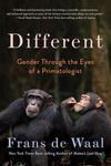 Zoology Of Primatology