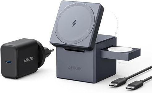 Anker Cube