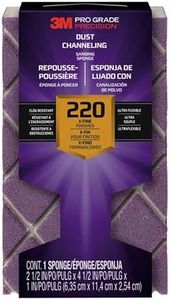 3M Pro Gra