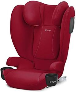 CYBEX Solu