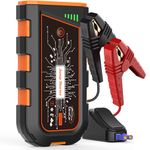 LifBetter Y29 Car Battery Booster Jump Starter,1500A 12V Portable Jump Starter Power Pack with Safe Jumper Cables for (Up to 7.0L Petrol and 4.5L Diesel Engines) with LED Flashlight and Quick Charge