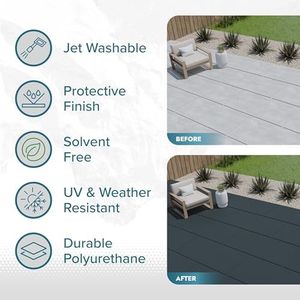 Polar Patio Floor Paint, Anthracite RAL 7016 – 5L UV & Weather Resistant Outdoor Concrete, Stone & Paving