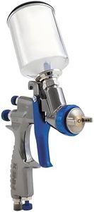 Graco-Shar
