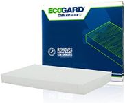 ECOGARD XC