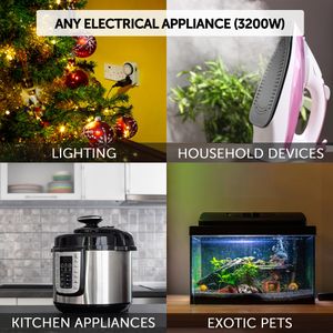 Defender 24-Hour Timer Plug – Programmable Power Socket