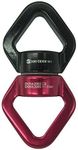 Dasking Safety Rotational Device Sw