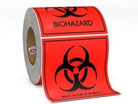 Biohazard 