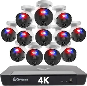 SWANN Pro 